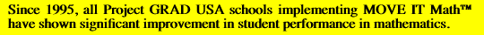 Since 1995, all Project GRAD