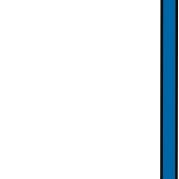 Arithmetic in Residence summer math camp review results reflections