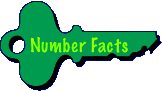 Number facts counting key for figuring out number facts