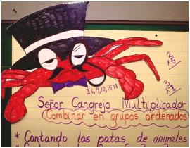 Spanish Sir Crab Multiplier portraying multiplication as combining equal amounts