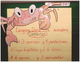 Spanish Motley Crab Adder portraying adding as combining any amounts