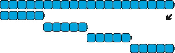 Counters separated evenly into equal amounts (5s)