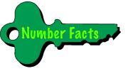 Number facts counting key for figuring out the number facts