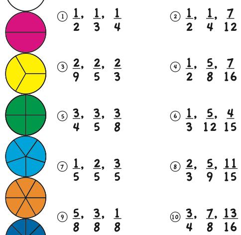 how to order 3 fractions from least to greatest