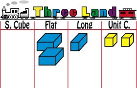 FairLandsFTUPG3L2