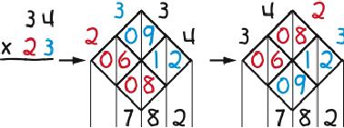 Latticex23x34a