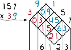 Latticex39x157a