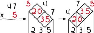 Latticex5x47