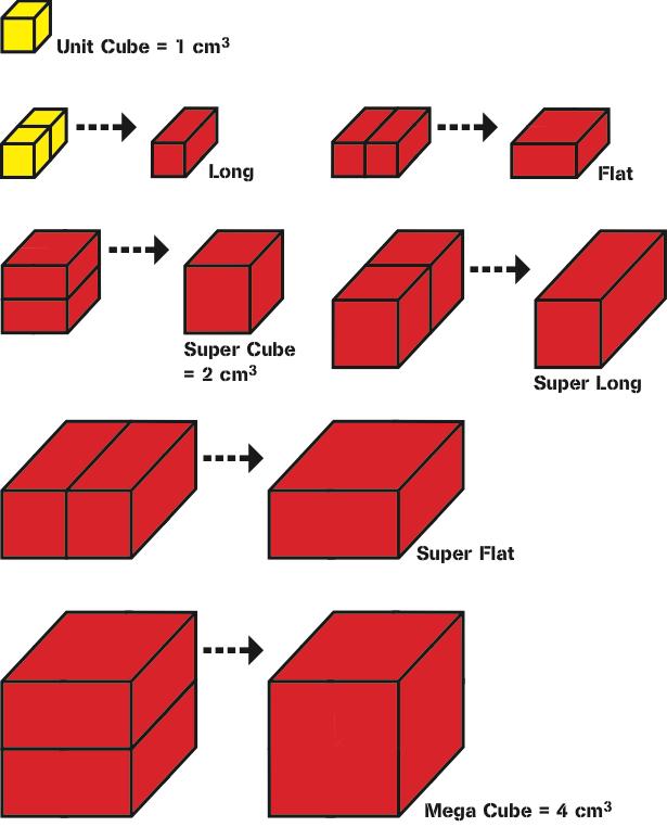 Red2LBlocks1