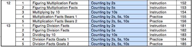 KPacingChart2