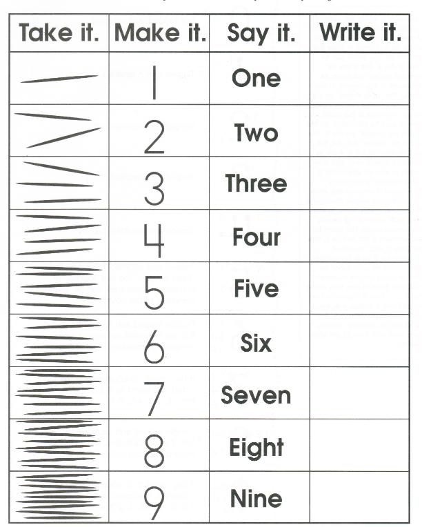 ToothpickNumerals924