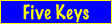 Five MOVE IT Math keys to success in arithmetic